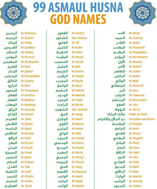 Asmaul Husna in Arabic