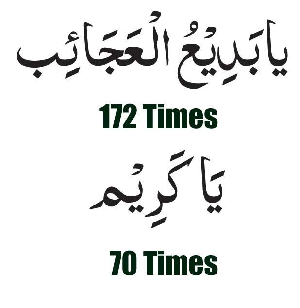 Wazifa for Husband Wife Dispute