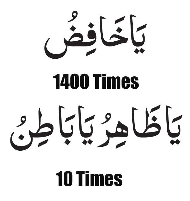 Ya Khafid Ya Zahiru Ya Batinu