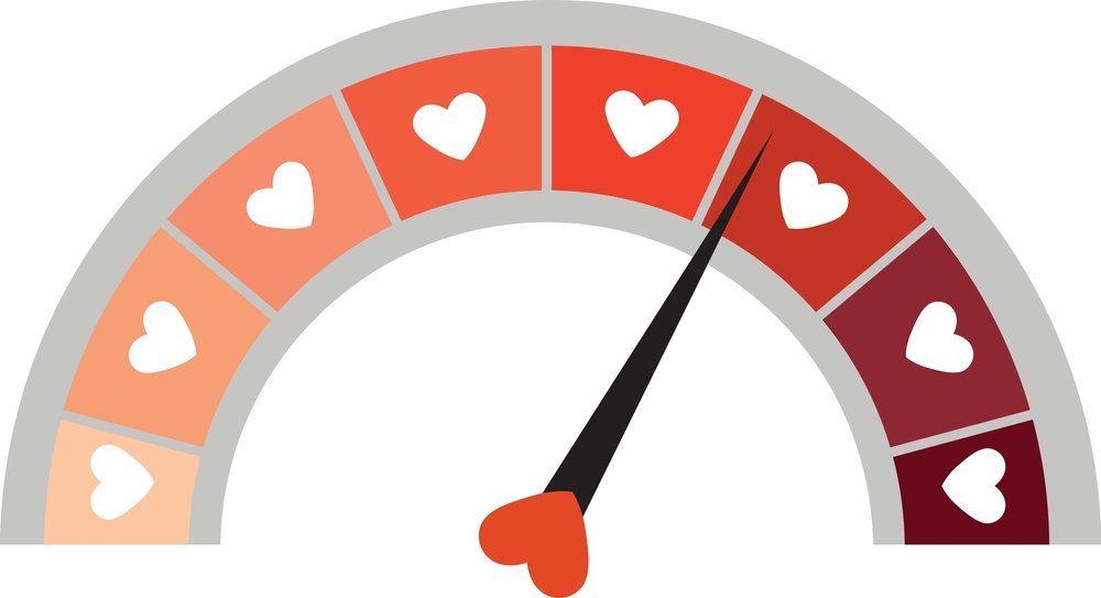 Boy And Girl Name Matching for Marriage