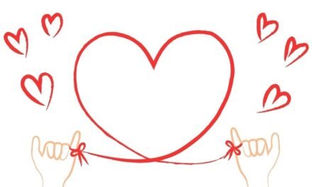 Destiny Marriage Wazifa Calculator