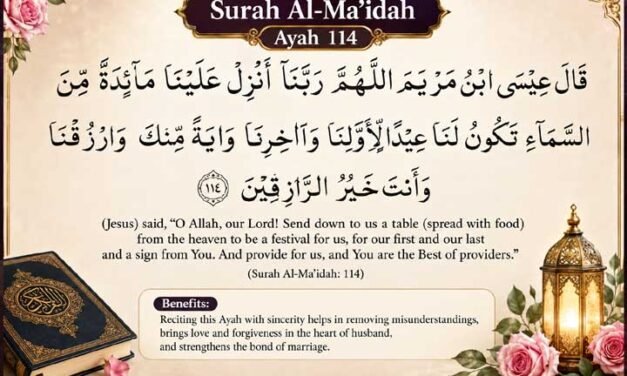 Dua for Husband to Forgive Your Mistakes And Achive Love